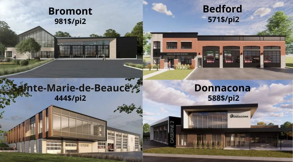 Coûts de la nouvelle caserne : des explications s'imposent